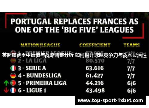 英超联赛季中反馈与战略调整分析 如何提升球队竞争力与战术灵活性 英超联赛季中反馈与战略调整分析 如何提升球队竞争力与战术灵活性
