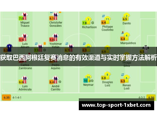 获取巴西阿根廷复赛消息的有效渠道与实时掌握方法解析 获取巴西阿根廷复赛消息的有效渠道与实时掌握方法解析