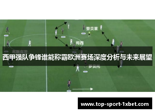 西甲强队争锋谁能称霸欧洲赛场深度分析与未来展望 西甲强队争锋谁能称霸欧洲赛场深度分析与未来展望