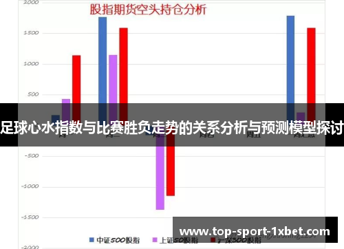 足球心水指数与比赛胜负走势的关系分析与预测模型探讨