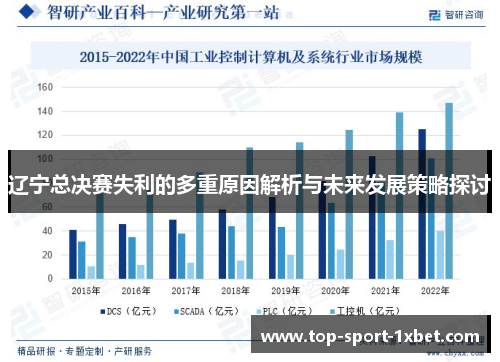 辽宁总决赛失利的多重原因解析与未来发展策略探讨 辽宁总决赛失利的多重原因解析与未来发展策略探讨