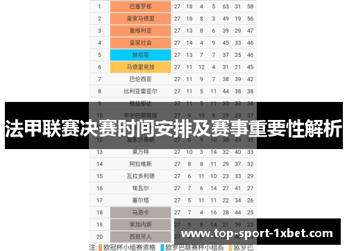 法甲联赛决赛时间安排及赛事重要性解析 法甲联赛决赛时间安排及赛事重要性解析